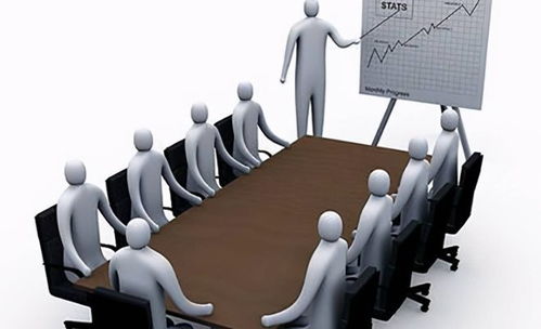 徐明君 創(chuàng)新與轉型驅動下的企業(yè)管理變革