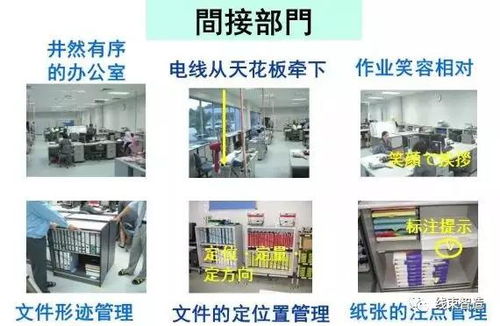70張工廠車間6S改善案例圖 管理人員基礎培訓與企業管理提升